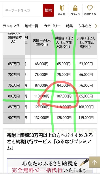 毎月30万円以上を貯金し、月10万円で節約生活する4人家族。いつリストラされても大丈夫:コメント19