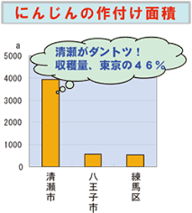 「秘密のケンミンSHOW」に東京トミン席がないのは逆差別！？：コメント74