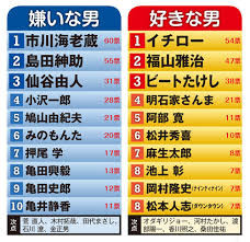 市川海老蔵の息子・勸玄くん、“自腹” でルイ・ヴィトンの10万円高級ハットを購入：コメント8