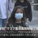 学校のマスク着用