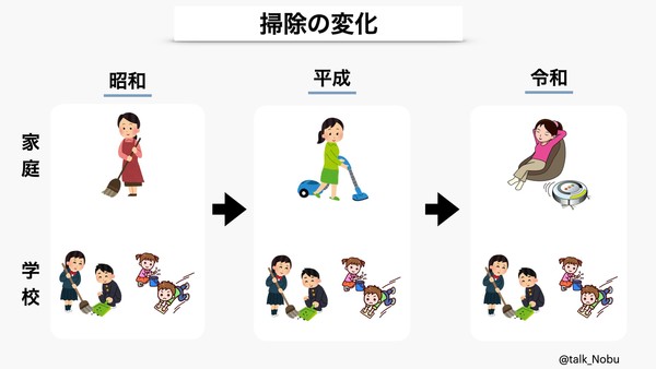 「教員不足」で緊急通知 "特別免許制度の積極活用を" 文科省：コメント4