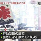  “第7波”か？　全国で感染者増加　専門家「行動制限の緩和や暑さも要因」と指摘