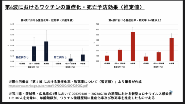 ホリエモン(堀江貴文)、ワクチン打たない人は「社会からいなくなってほしい」発言で物議：コメント18