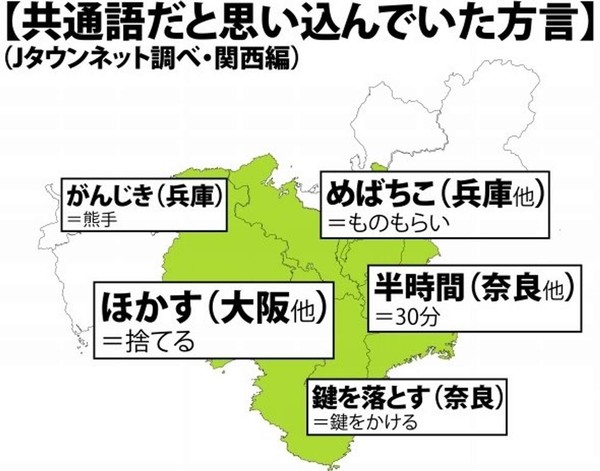 バリバリの関西人が「全国共通語」だと思っていた衝撃の関西弁。豚まんじゃないの！？：コメント2