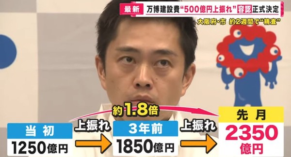大阪万博 「風呂敷広げすぎた」松井大阪府知事が政府に協力要請：コメント76