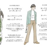 流行のローライズボトムスは40代こそ履くべし！小尻＆脚長に見せる効果も