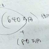 800万円を泣く泣く工面「地獄です」我が子のホスト通いに悩む親
