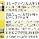 家計負担10月から重く　食品4500超値上げ