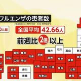 【猛威】“インフルエンザ感染爆発”で年末年始の病院に大行列　薬局も緊急事態に「在庫が非常に心配」