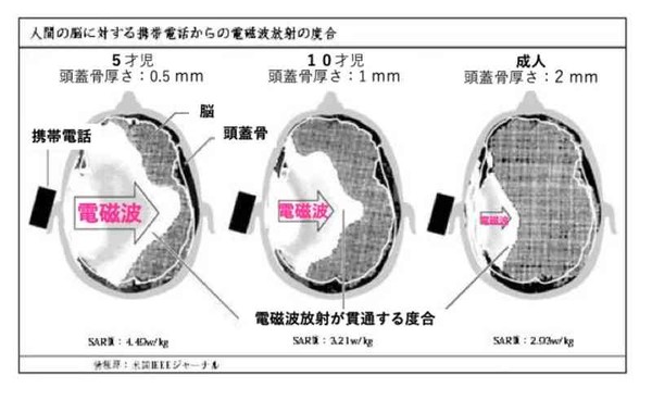 40代の出産相次ぐ芸能界、注目される高齢出産　「35歳以上は危険」は本当？　専門医が明かすリアル：コメント2