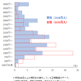 相次ぐ学級閉鎖…働く親の味方「看護休暇」にSNSは不満の声
