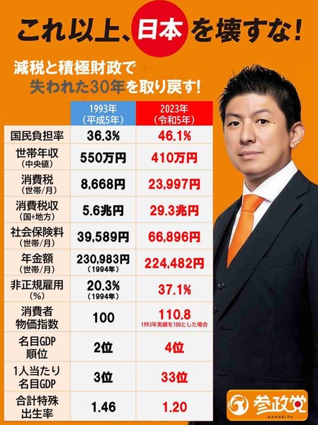 人口減少が招く「国民負担増」…最大の自衛策は「できるだけ長く働くこと」：コメント2