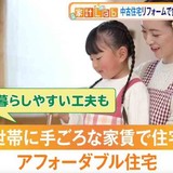 東京都が住宅を購入し子育て世帯などに安価で提供