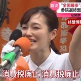 参政党に期待「できる」19％　「できない」46％　毎日新聞世論調査