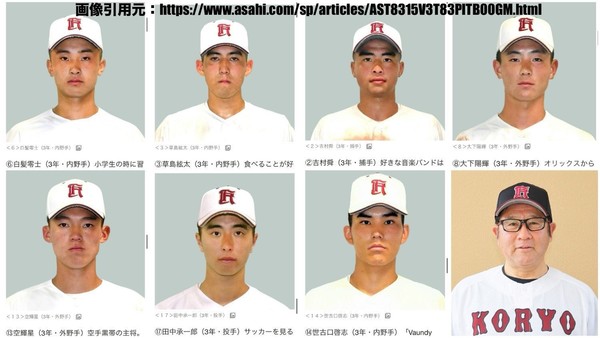 「明徳は辞退したのに」広陵の暴力問題、甲子園出場に波紋…「処分の有無」が判断の分かれ目か：コメント22