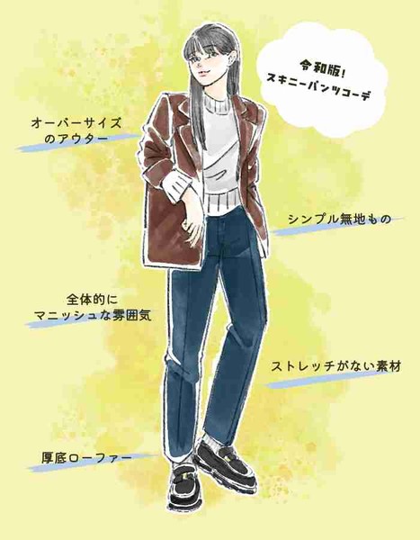 スキニーパンツが再流行!“脚が太いから無理”という人こそ試したい「令和版スキニーの嬉しい特長」:コメント2