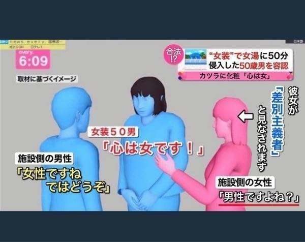 元男性が女湯入浴？「手の届く距離に女の子」レビューが物議：コメント2
