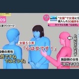 元男性が女湯入浴？「手の届く距離に女の子」レビューが物議