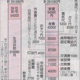 「やたらレクサス多いな…」手取り400万、高校授業料無償化で娘がお嬢様学校入学