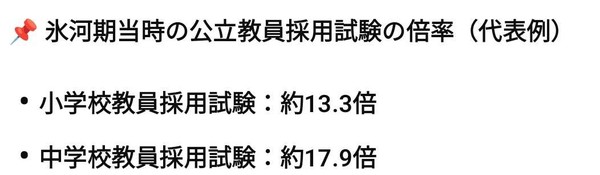 「教員不足、ここまで来たか」免許なしで合格→後から取得、さいたま市“異例採用”に賛否噴出：コメント2