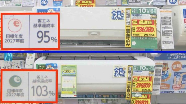 安いエアコンが来春消える?買い替え依頼が3倍に急増　家計を直撃する「2027年問題」とは：コメント2