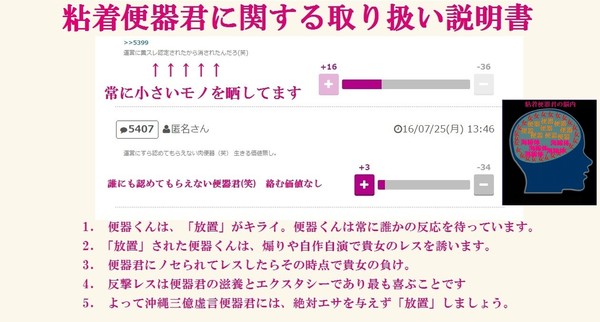 風俗、むかつく客あるある：コメント5384
