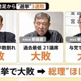  「都合が悪いと逃げる」高市首相から人心が離れ…　議員からも「石破はマシだった」の声が