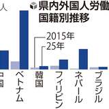 兵庫県内の外国人労働者数、ネパール人が中国人を抜いて2番目の多さに…10年前384人→9594人